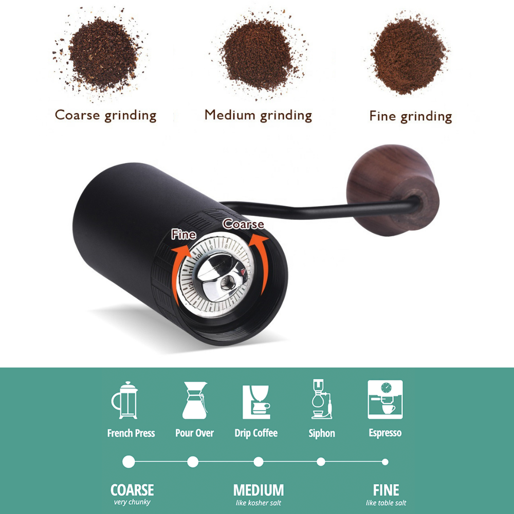 Manual Coffee Grinder For French Press Turkish Strongest And Heaviest Duty  Hand